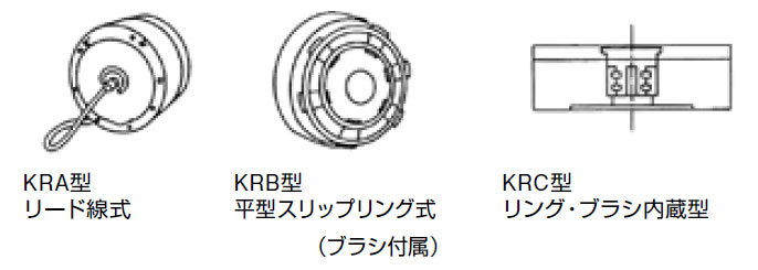 株式会社 菱小：丸形電磁チャック