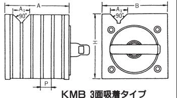 株式会社 菱小：マグネット桝形ブロック